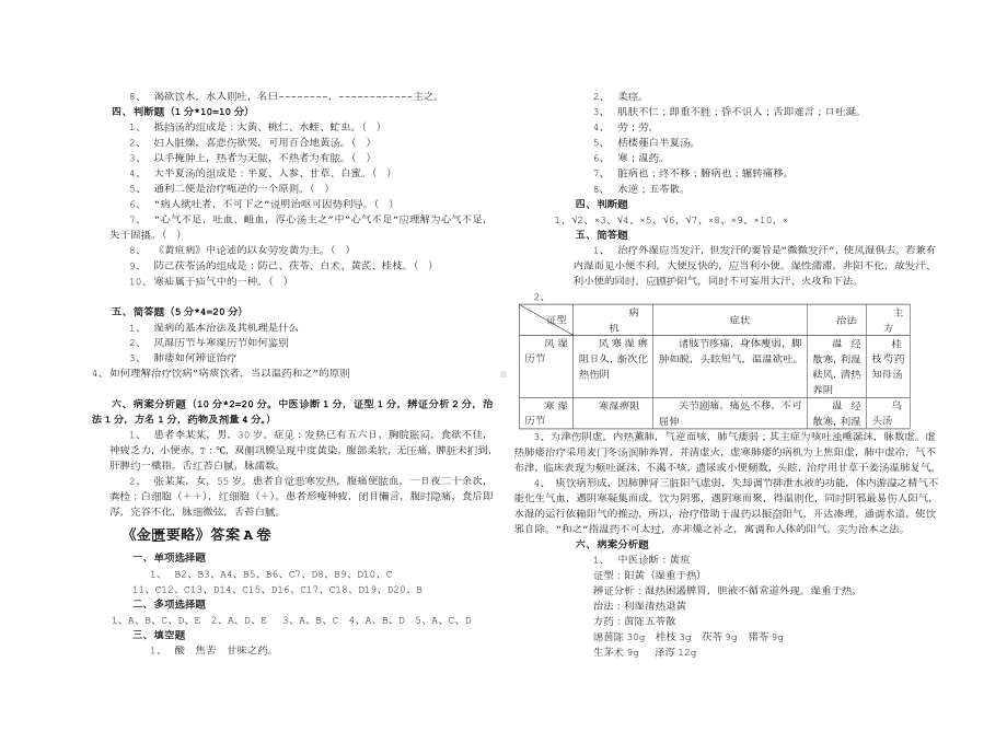 《金匮要略》试题及答案.doc_第2页