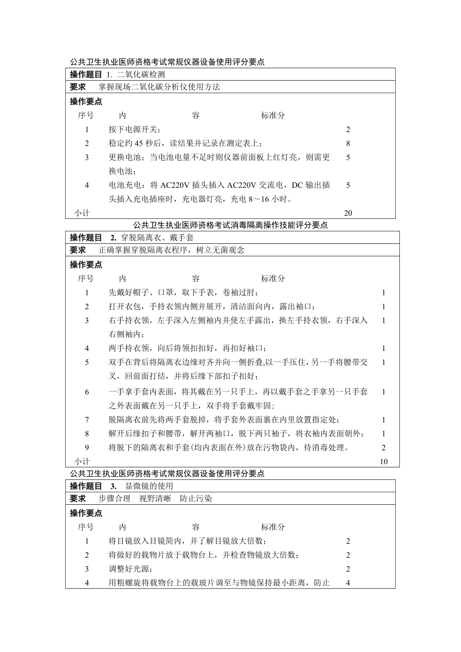 《公共卫生医师资格实践技能考试试题》DOC.doc_第1页