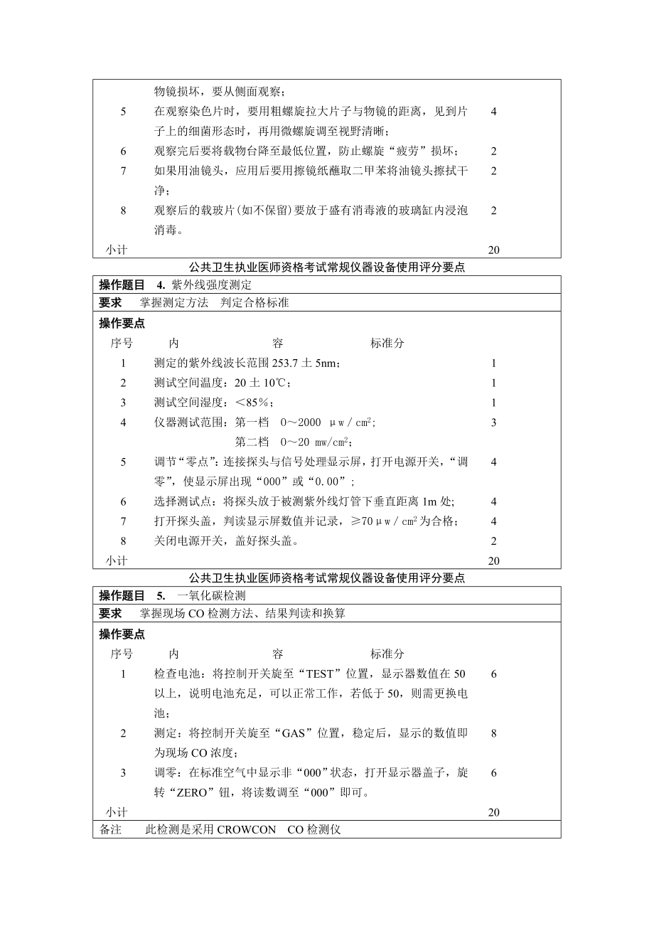 《公共卫生医师资格实践技能考试试题》DOC.doc_第2页