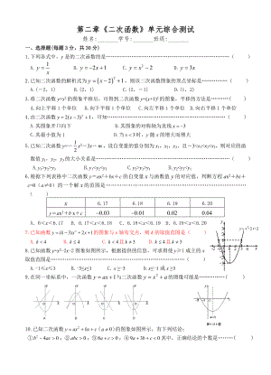 中考复习二次函数试卷.doc