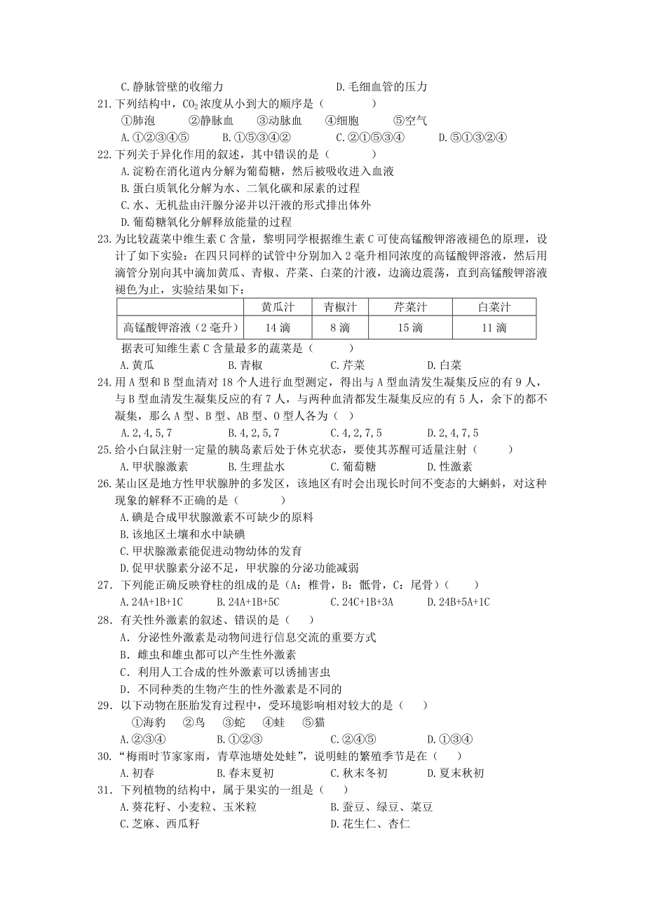 2020年湖北省初中生物奥林匹克竞赛试题.doc_第3页