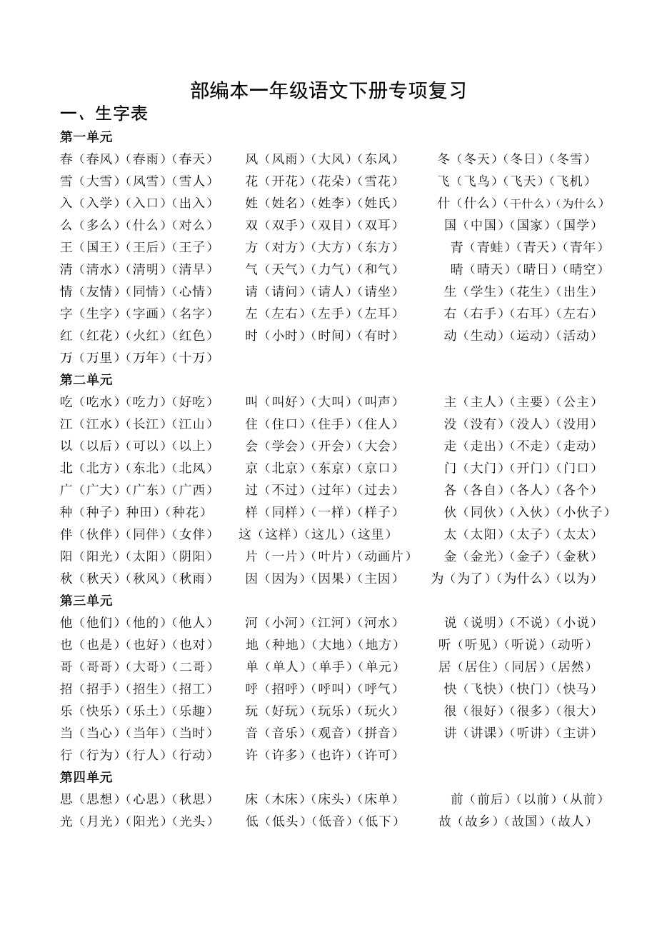 (完整版)部编一年级下册语文总复习资料.doc_第1页