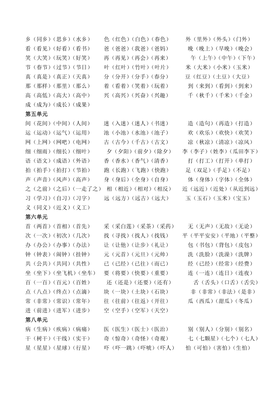 (完整版)部编一年级下册语文总复习资料.doc_第2页