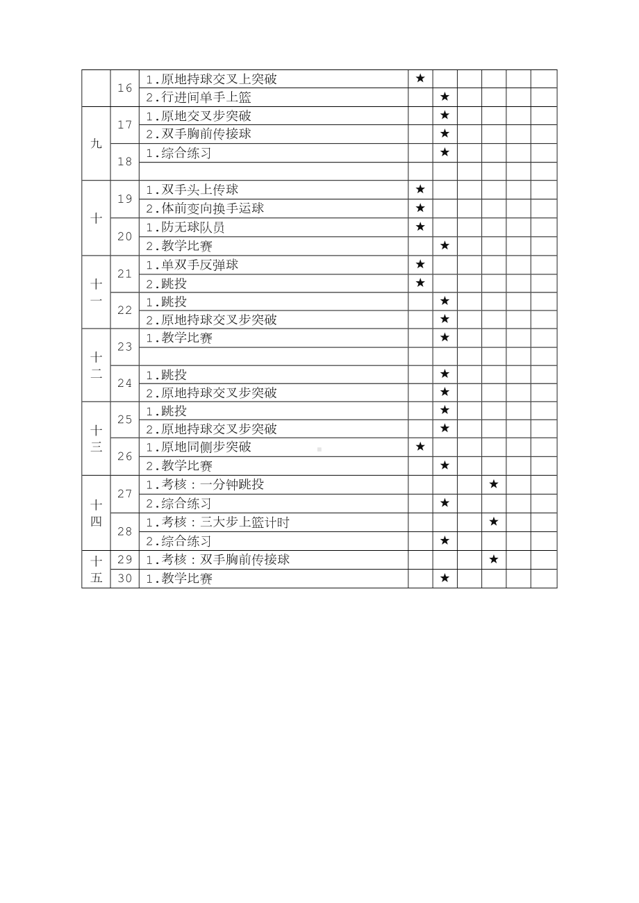 中学篮球课教案全集.doc_第2页