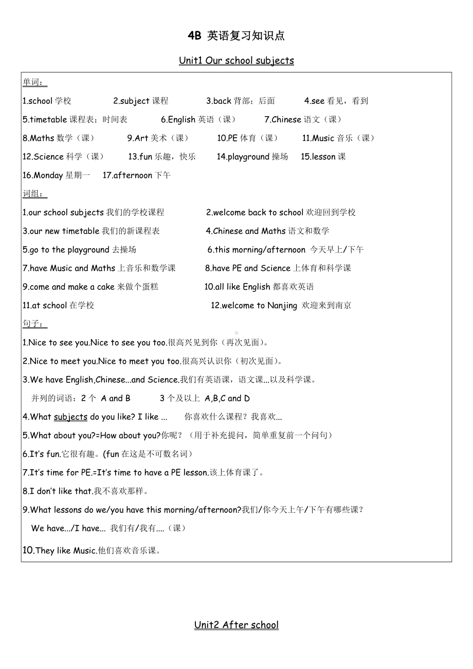 (完整版)译林4B英语复习知识点.doc_第1页