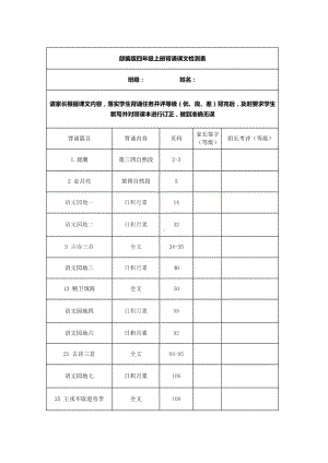 （新教材）部编版语文四年级上册课文背诵闯关表及必背内容汇总.docx