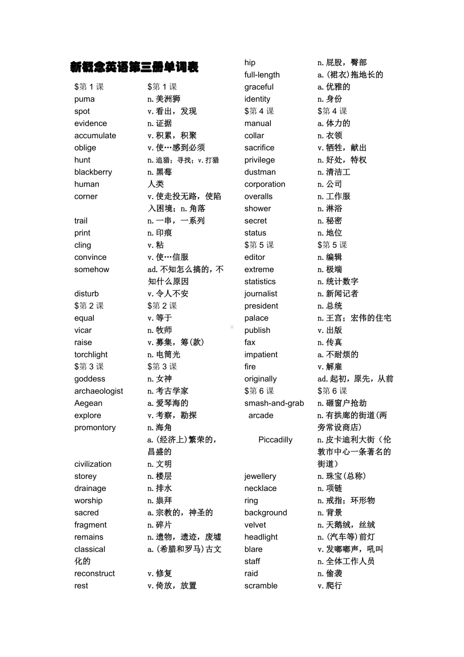 (完整版)新概念英语第三册单词表(DOC).doc_第1页