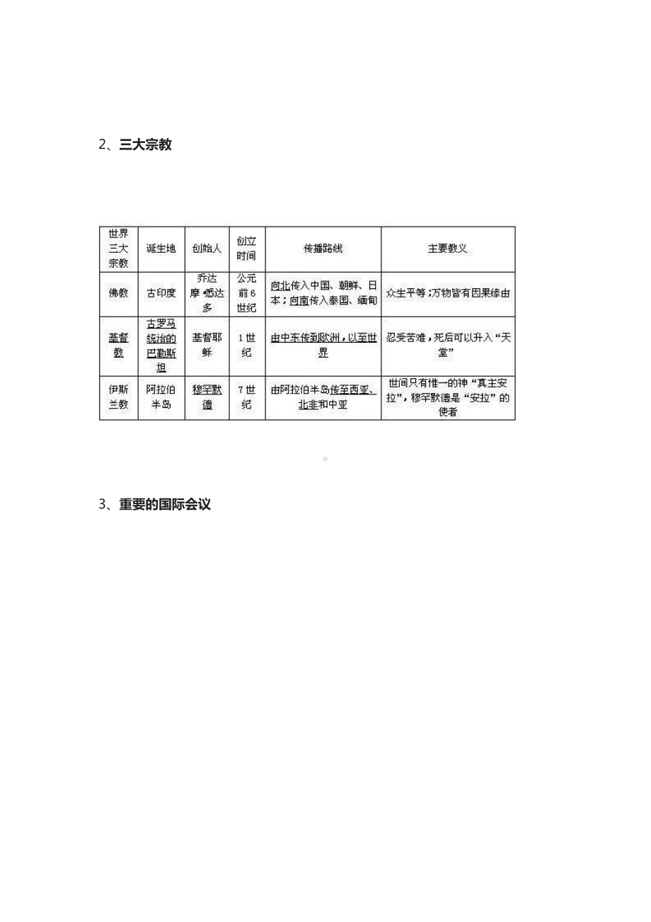 中考历史知识一览表汇总.docx_第2页