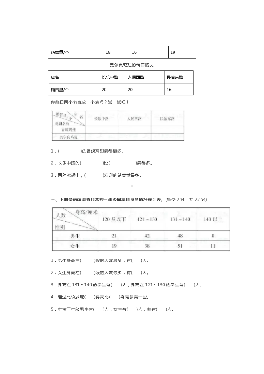 人教版三年级下册数学第三单元《复式统计表》知识点+同步练习.doc_第3页