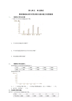 （试卷）新人教版小学数学四年级下册第七单元《统计》单元测试卷之二.doc