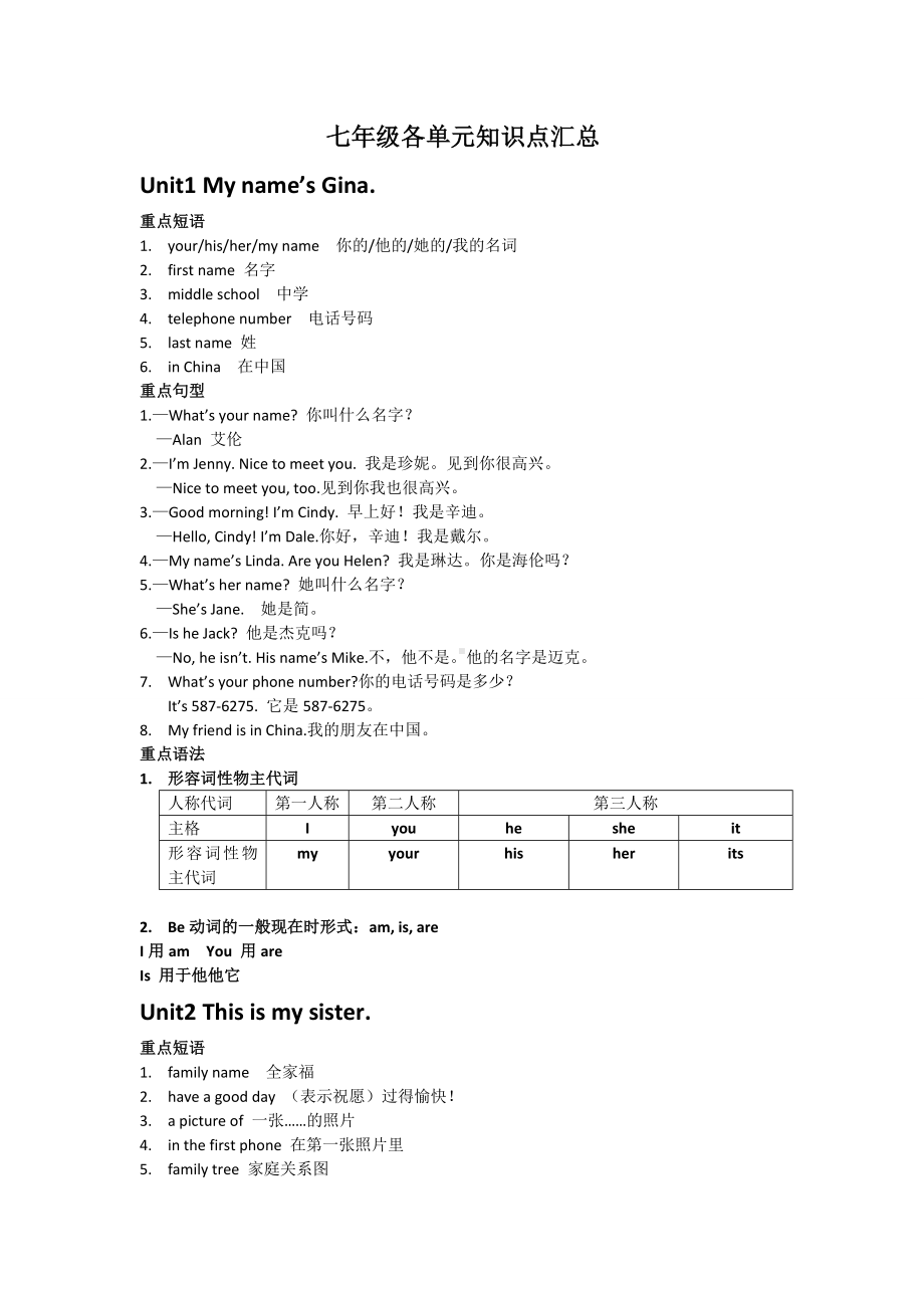 人教版英语七年级上册所有单元知识点总结.doc_第1页