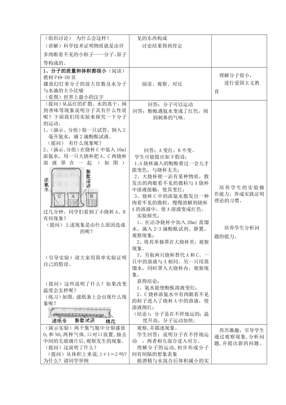 2014初中学科教学设计模版（分子原子）.doc_第2页