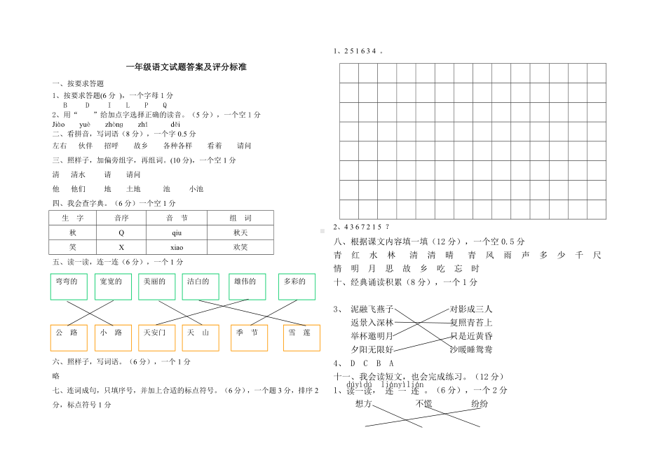 2020年部编人教版一年级语文下册期中试卷.doc_第3页