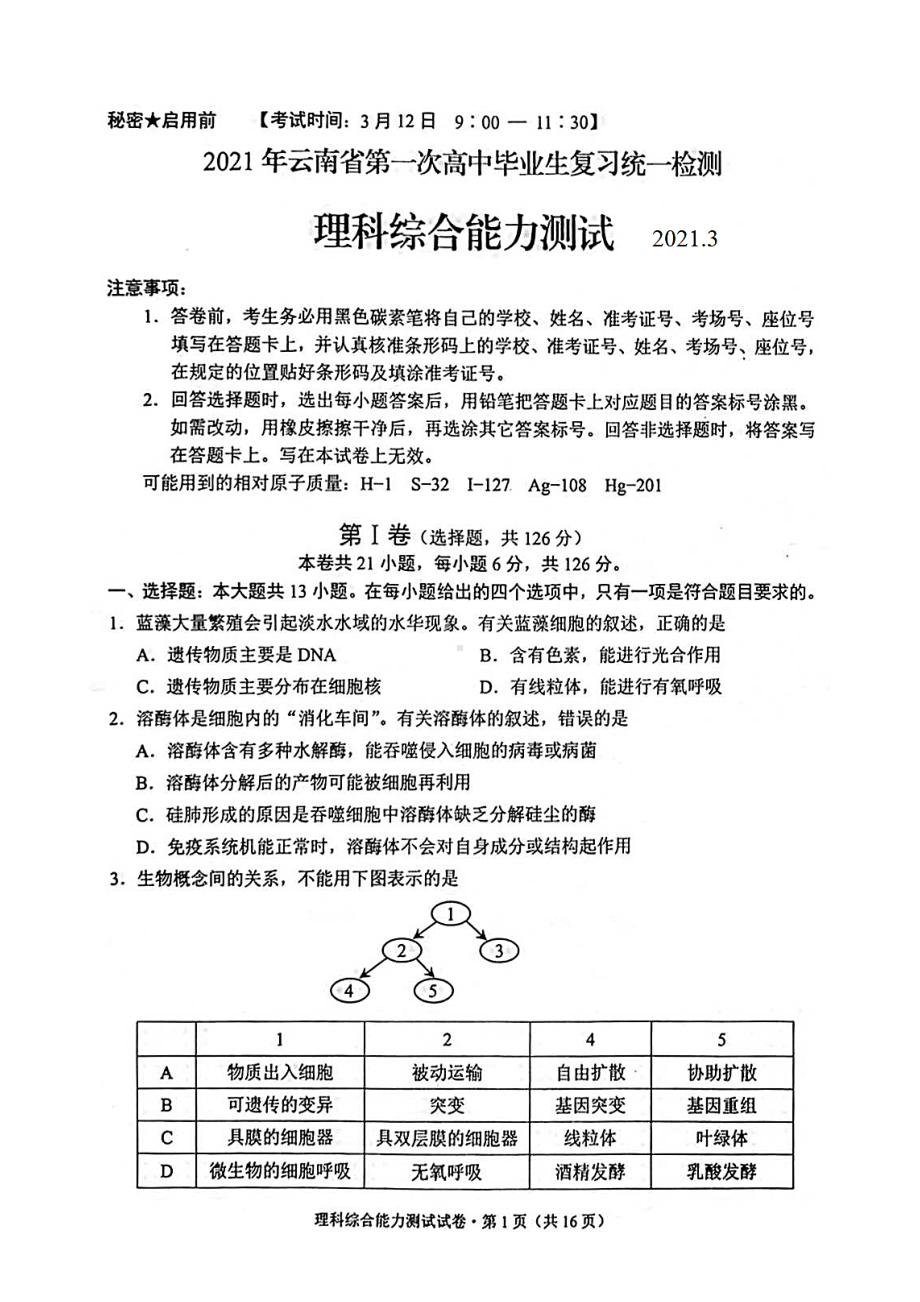 云南省2021届高三一模理科综合试题(含答案解析).docx_第1页