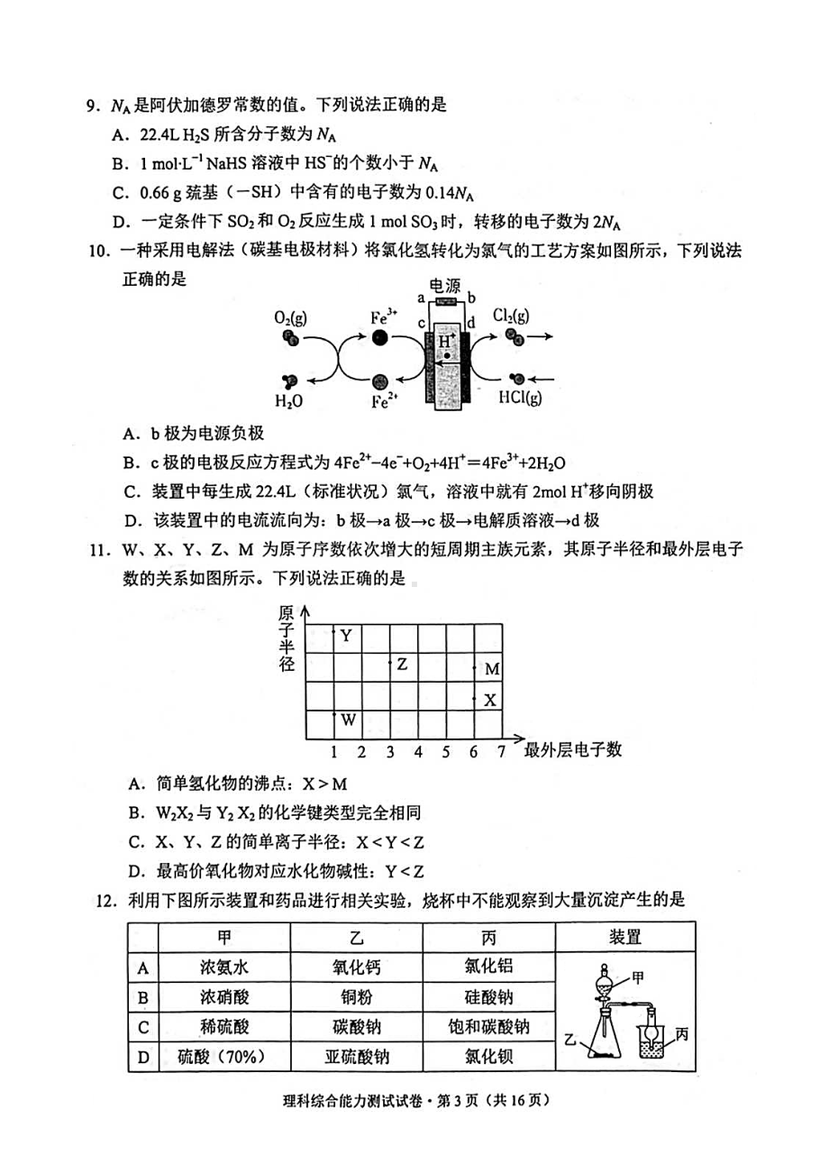 云南省2021届高三一模理科综合试题(含答案解析).docx_第3页