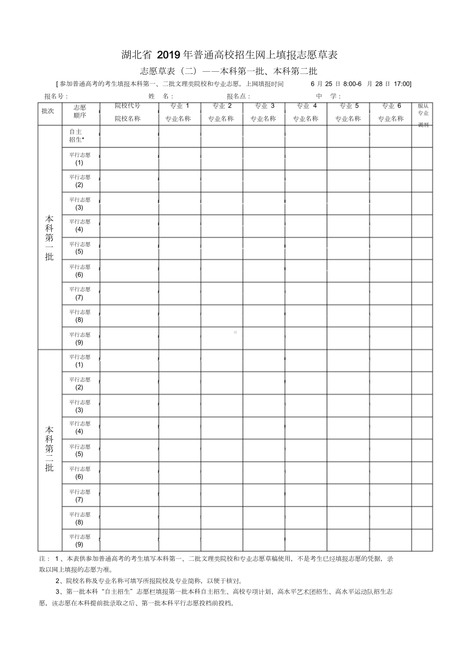 2019高考志愿填报草表(1).docx_第2页