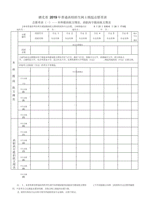 2019高考志愿填报草表(1).docx