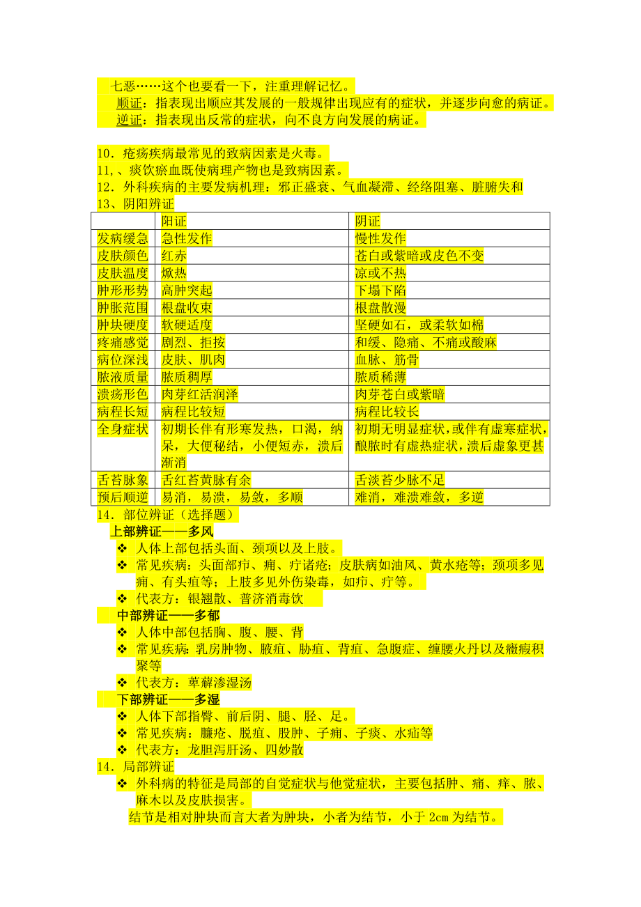 中医中外复习资料.doc_第2页