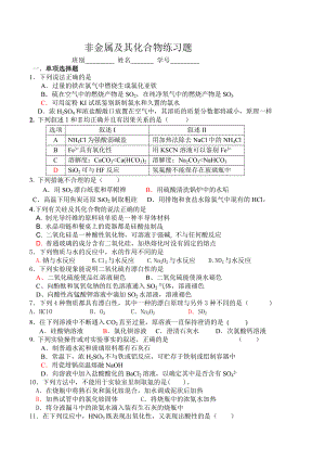 人教版高中化学必修一非金属及其化合物练习题.docx