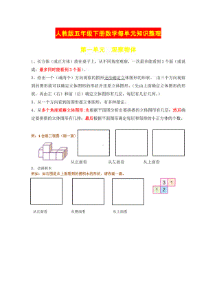 2020年人教版五年级数学下册全册知识点归纳与整理.docx