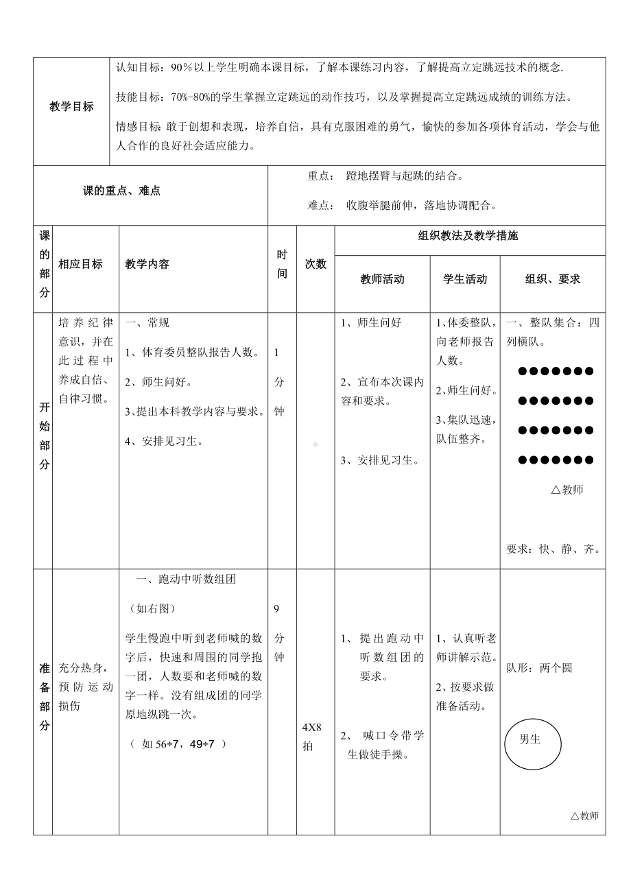 优秀公开课立定跳远获奖公开课教案.docx_第3页