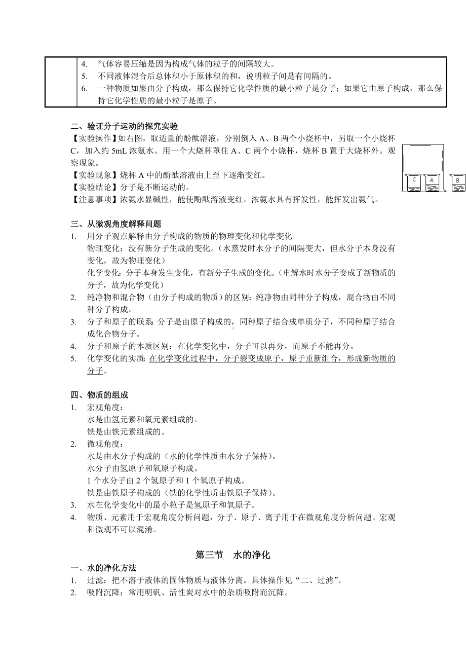 人教版九年级化学第三单元自然界的水知识点归纳.doc_第2页