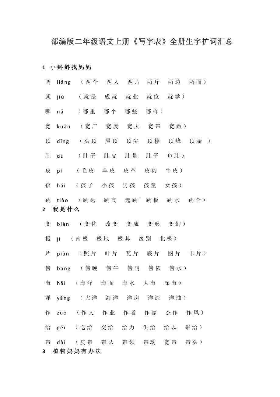 （部编版）统编教材二年级语文上册《写字表》全册生字扩词汇总.doc_第1页