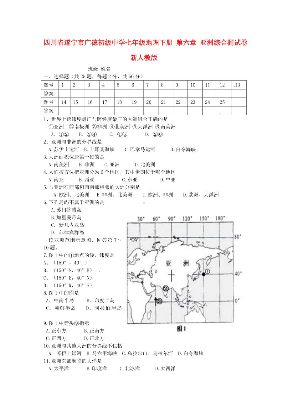 七年级地理下册-第六章-亚洲综合测试卷及答案-新人教版.doc_第1页