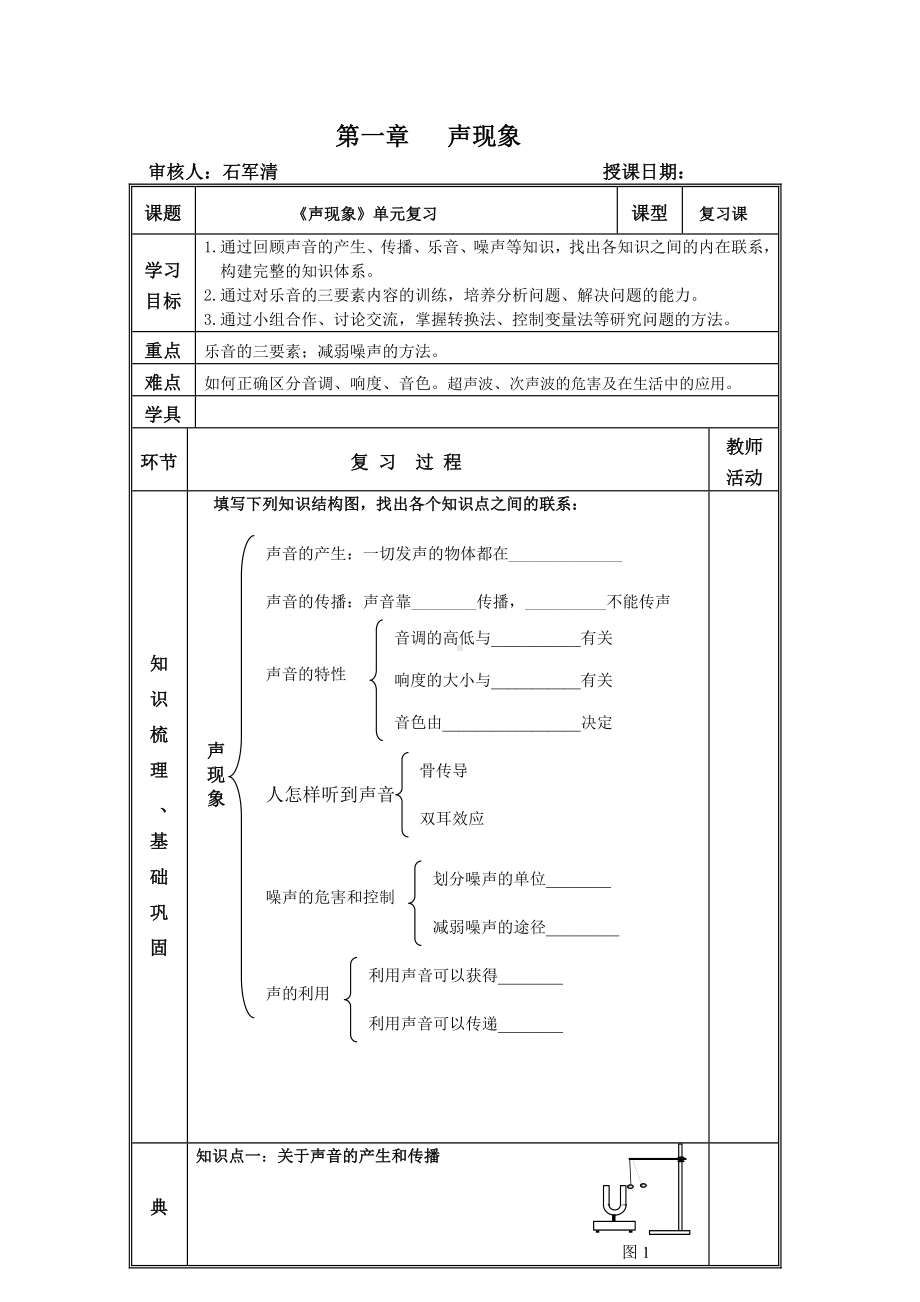 人教版初中物理中考复习学案及课堂同步练习试题-全套.doc_第1页