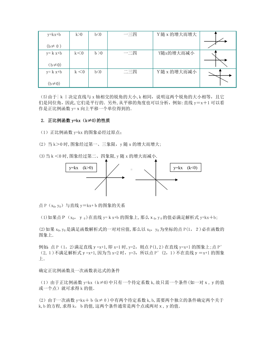 一次函数知识点大全.doc_第3页