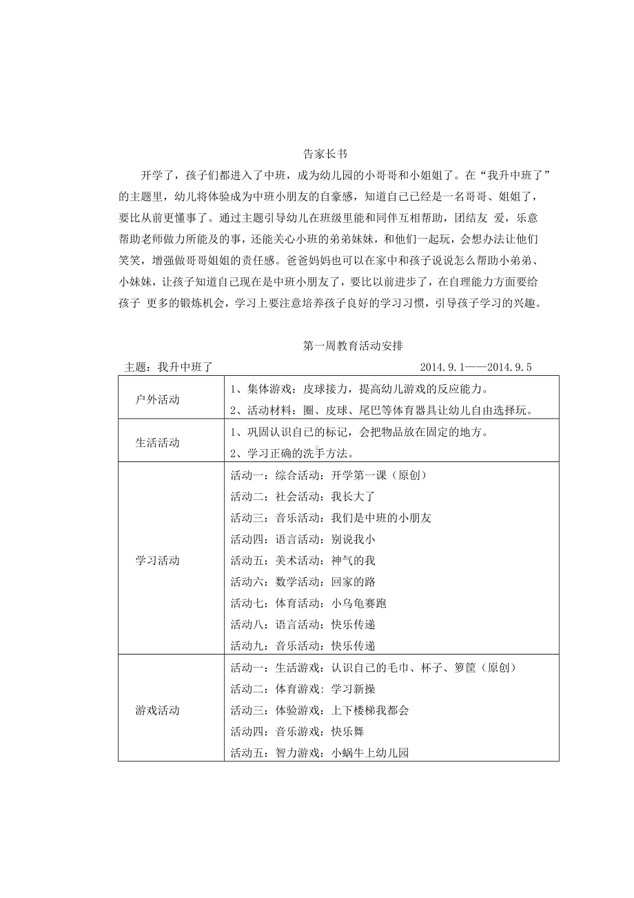 主题一：我升中班了全解.doc_第2页