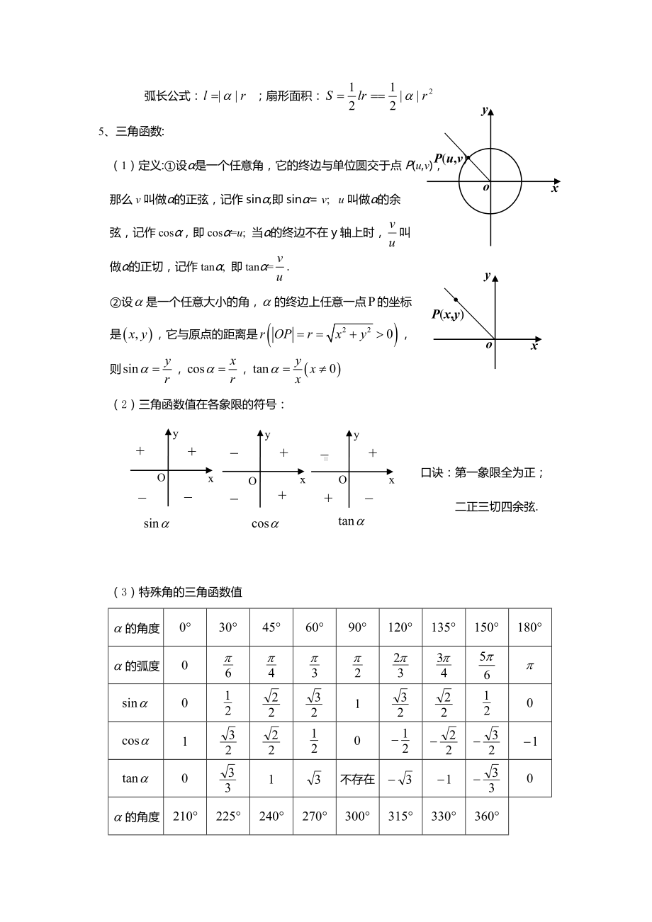 -北师大高中数学必修四知识点(非常详细).doc_第2页