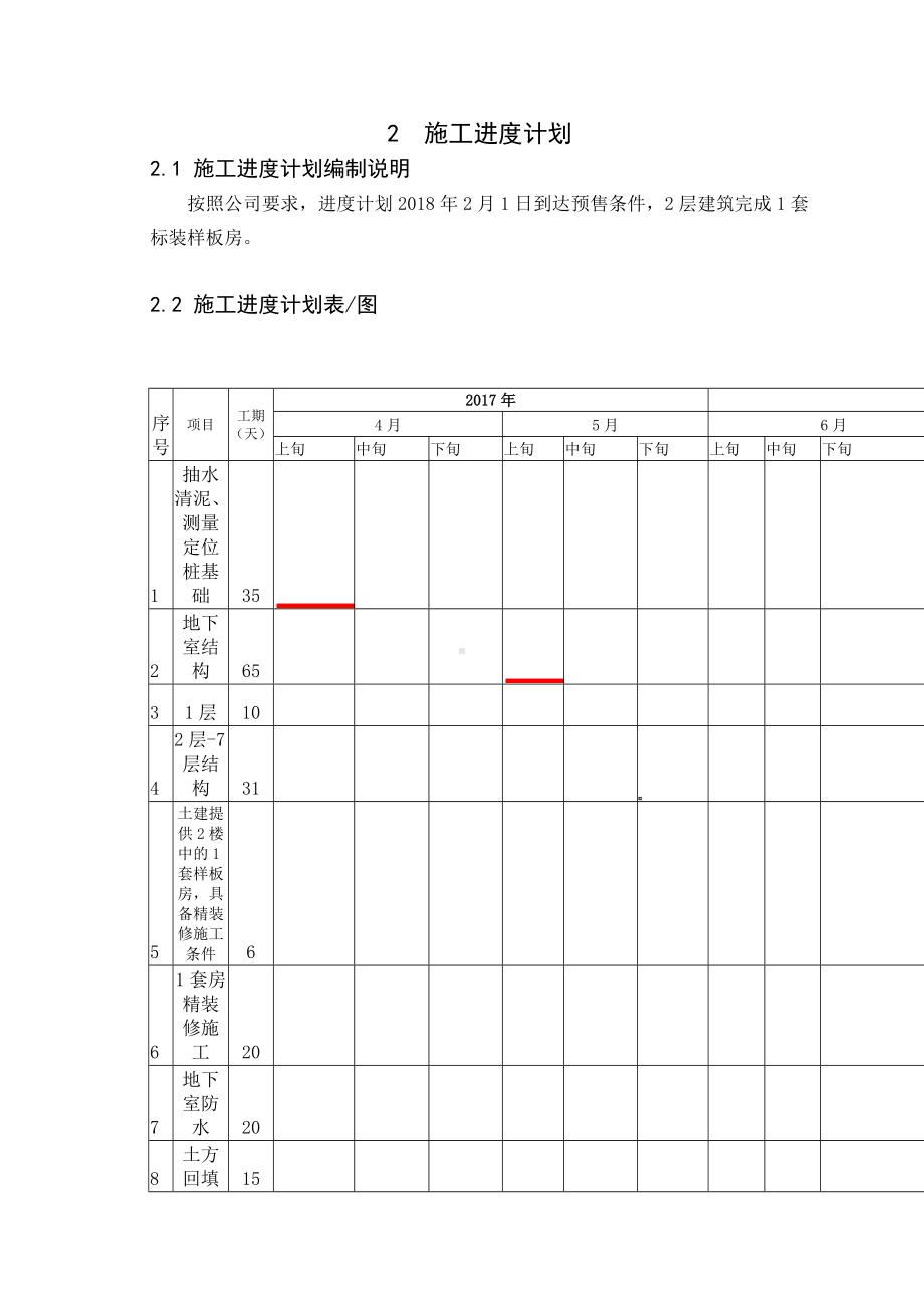 17春《施工组织课程设计》模板及要求参考答案.doc_第3页