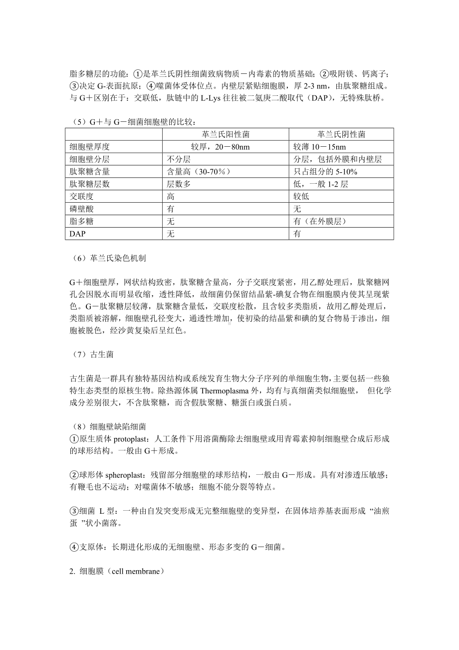 《微生物学教程周德庆》各章复习重点.doc_第3页