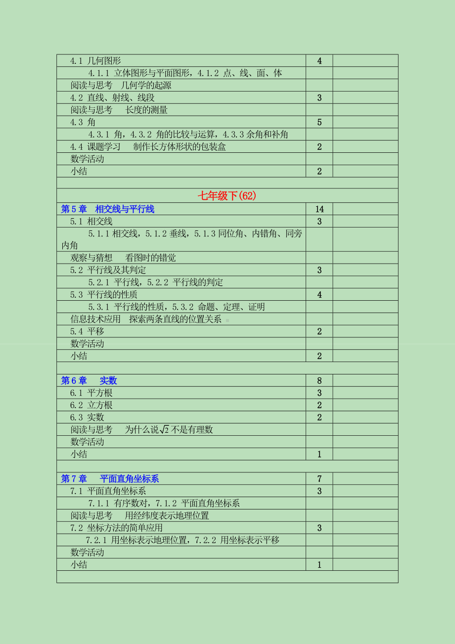 (完整版)最新人教版初中数学全部目录及标准课时.doc_第2页