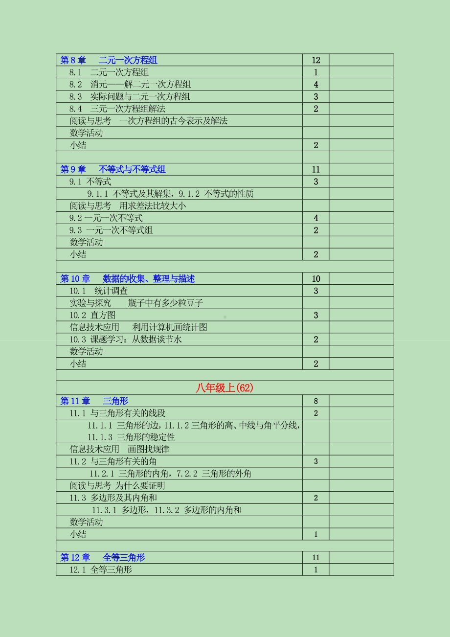 (完整版)最新人教版初中数学全部目录及标准课时.doc_第3页