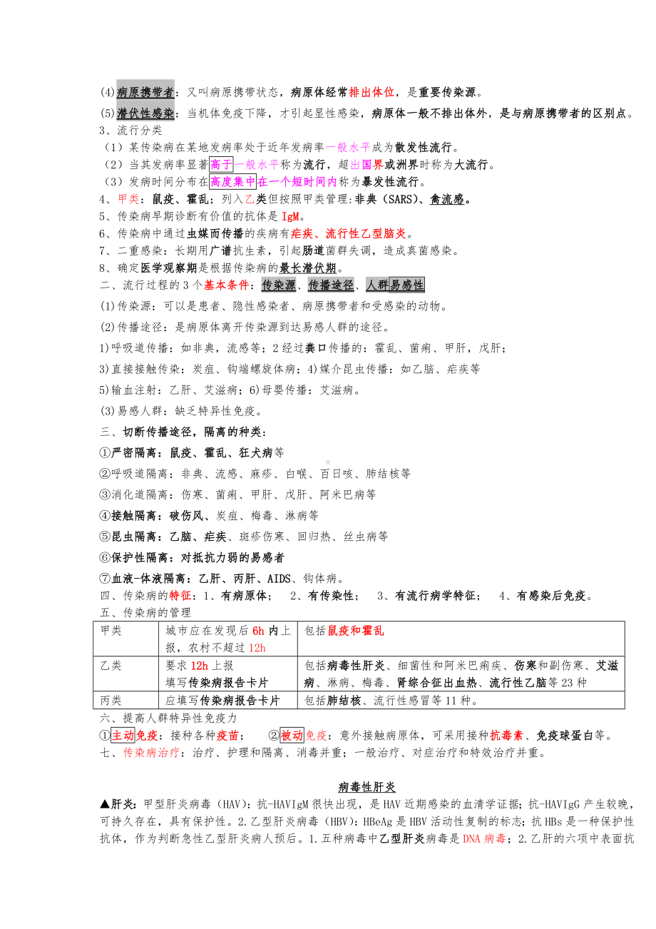 (自整理-已考过)内科主治医师考试-传染病与结核病.doc_第2页