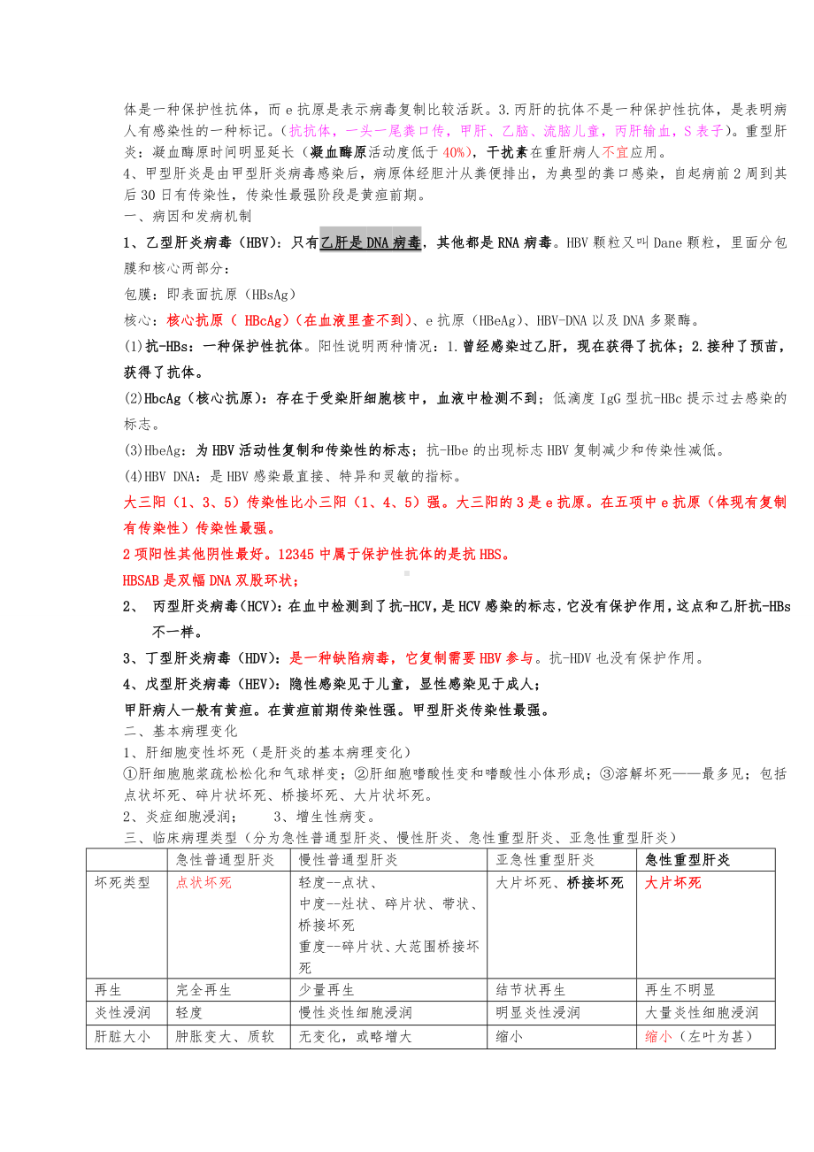 (自整理-已考过)内科主治医师考试-传染病与结核病.doc_第3页