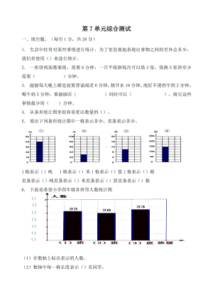 人教版数学四年级上册第七单元综合测试卷含答案.docx