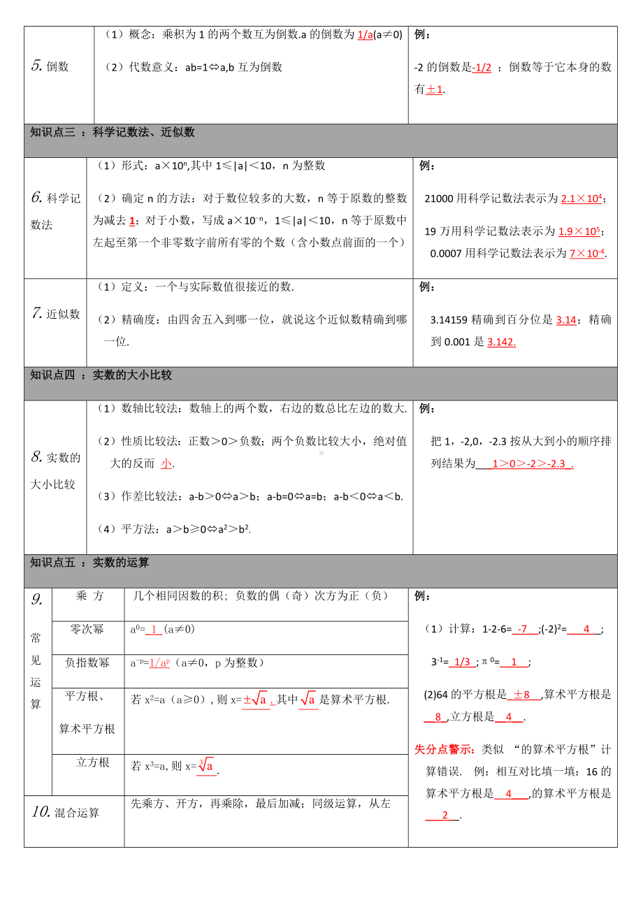 人教版中考数学一轮复习全套(共27专题).docx_第2页