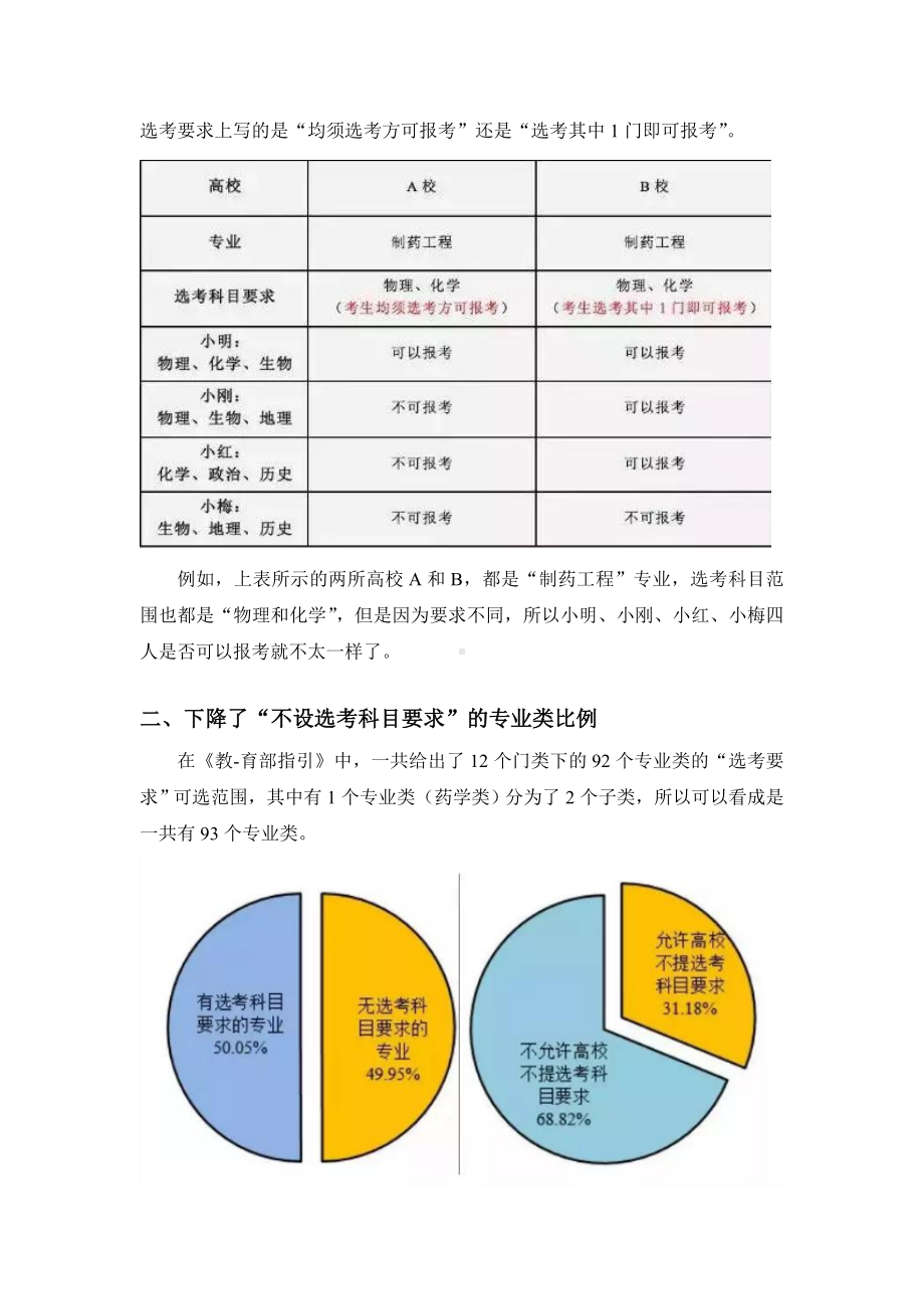 (完整版)高考政策3+1+2新模式下的选科指南.doc_第2页