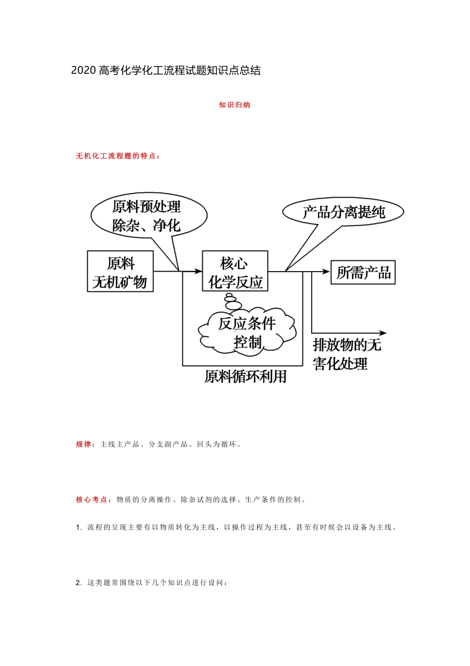 2020高考化学化工流程试题知识点总结.doc_第1页