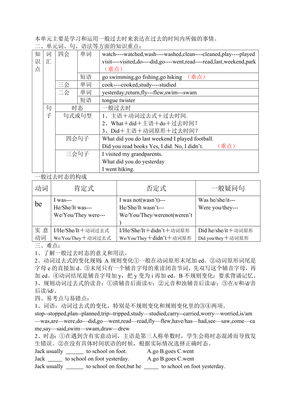 人教版六年级英语下册知识点梳理.docx_第3页