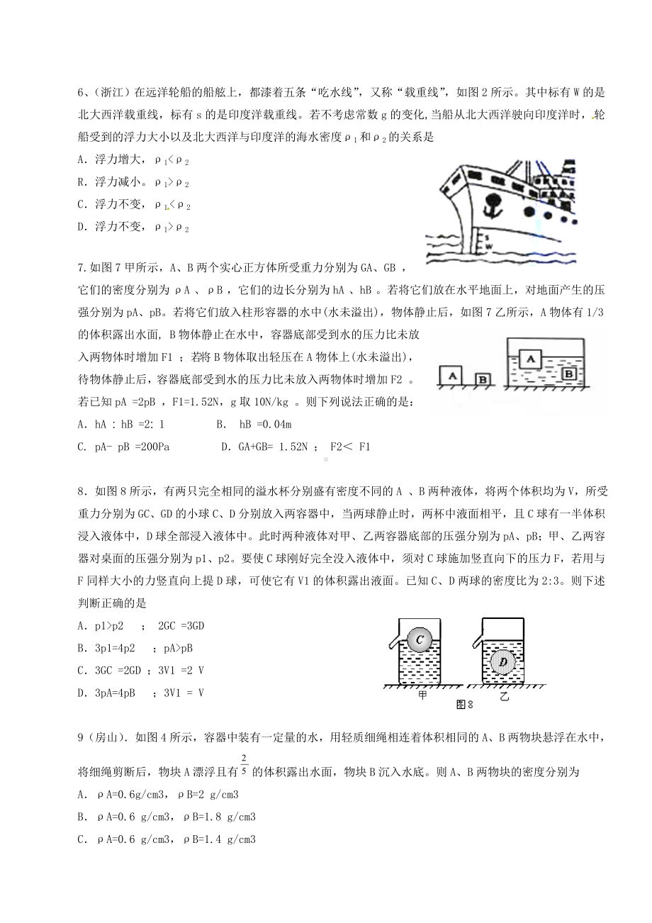 中考物理浮力压强易错题及其答案.doc_第2页