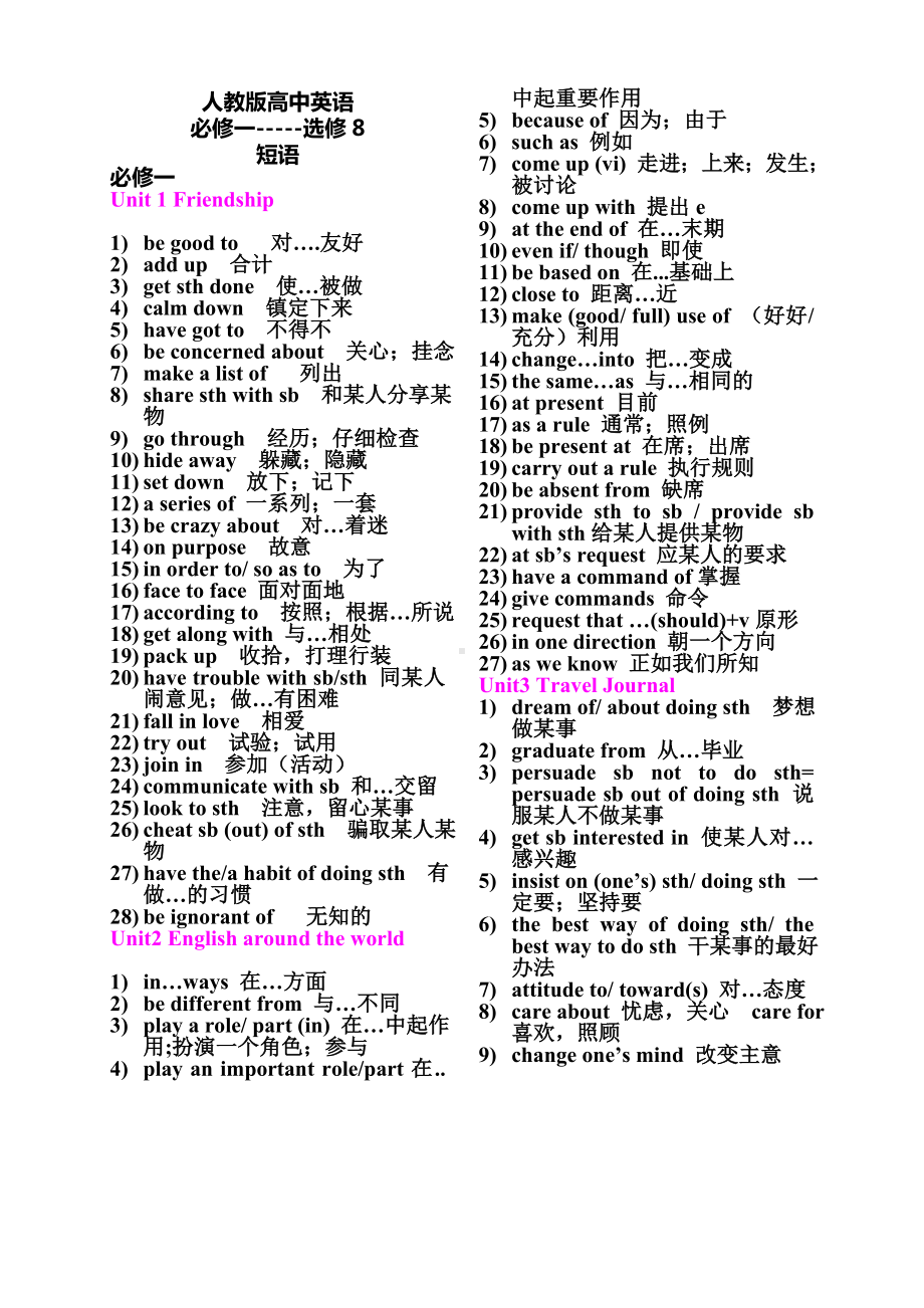 人教版高中英语必修一至选修八短语等归纳.doc_第2页