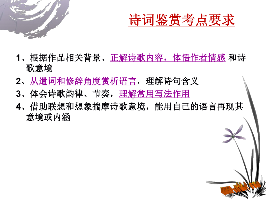 古诗词鉴赏[1].ppt_第3页