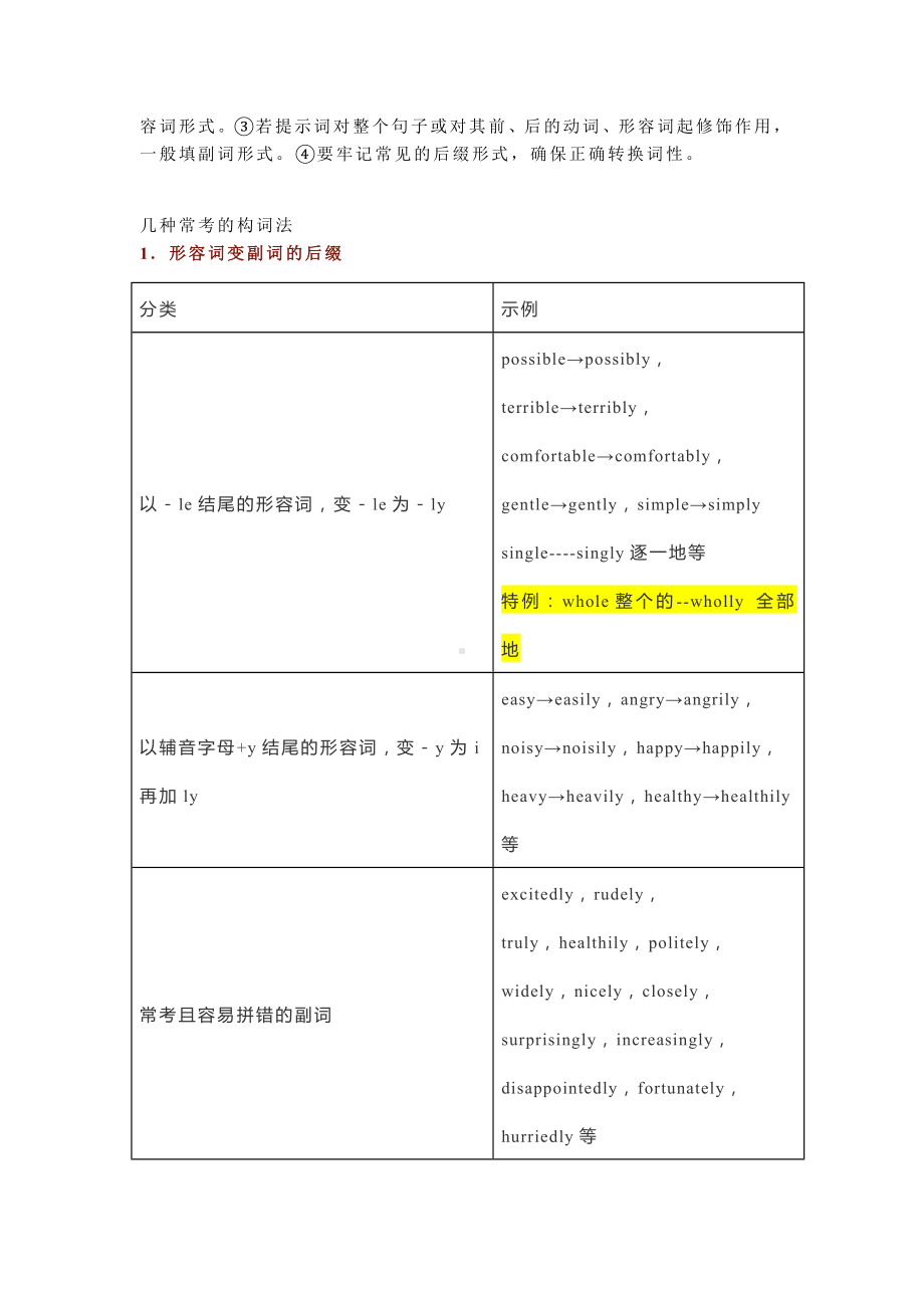 2020高考英语词性转换高频词汇总.docx_第2页