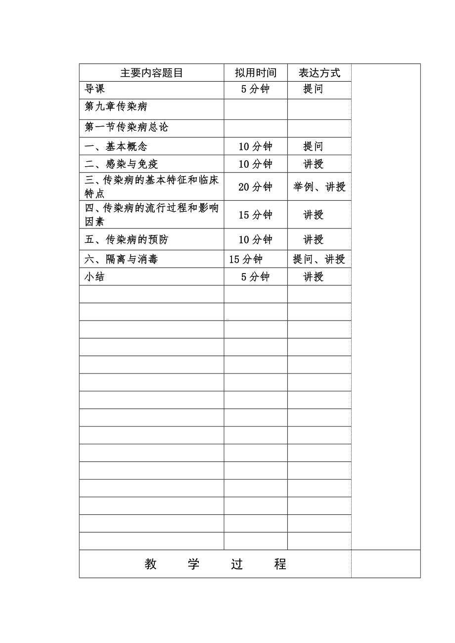 [内科护理学教案]传染病病人护理.doc_第2页