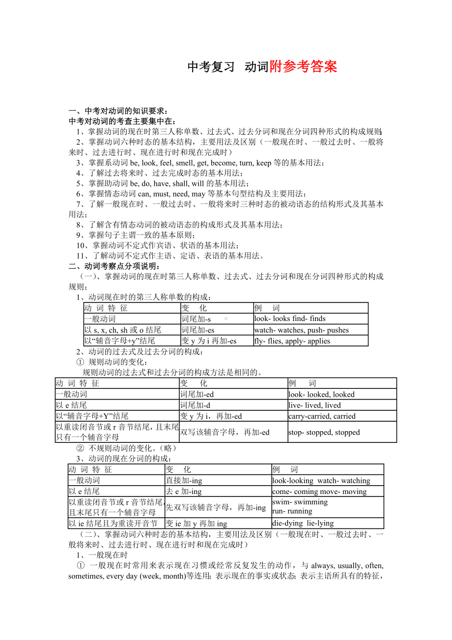 （中考复习）中考英语动词归纳与专项训练.doc_第1页