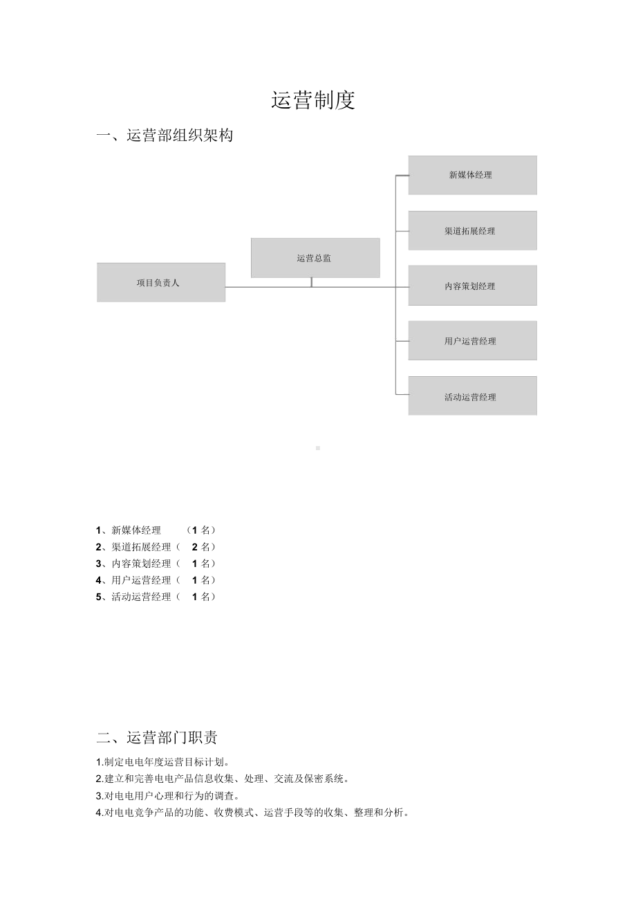 APP互联网运营部运营制度.docx_第1页